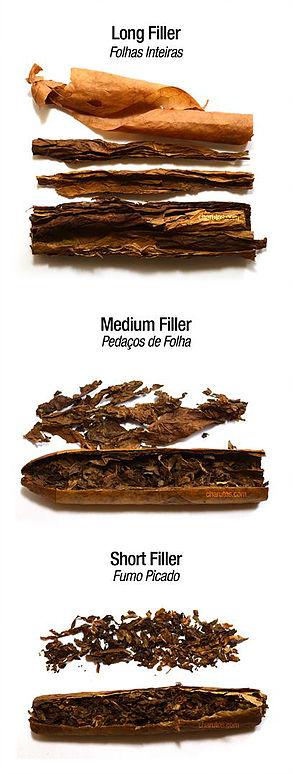longfiller-meduimfiller-shortfillerL27GrwsdmCmdh